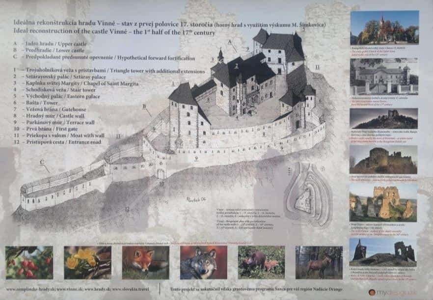 Viniansky hrad