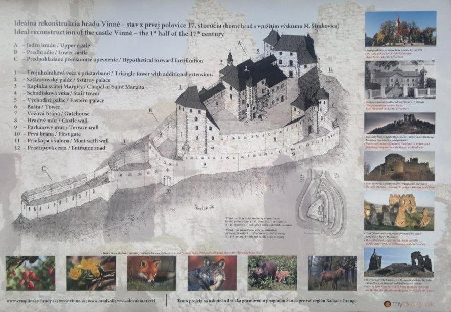 Viniansky hrad