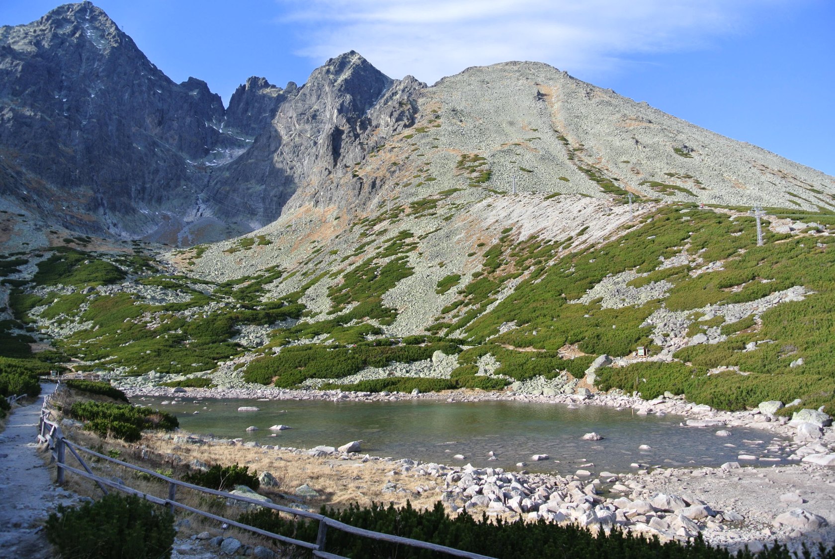 Skalnaté pleso