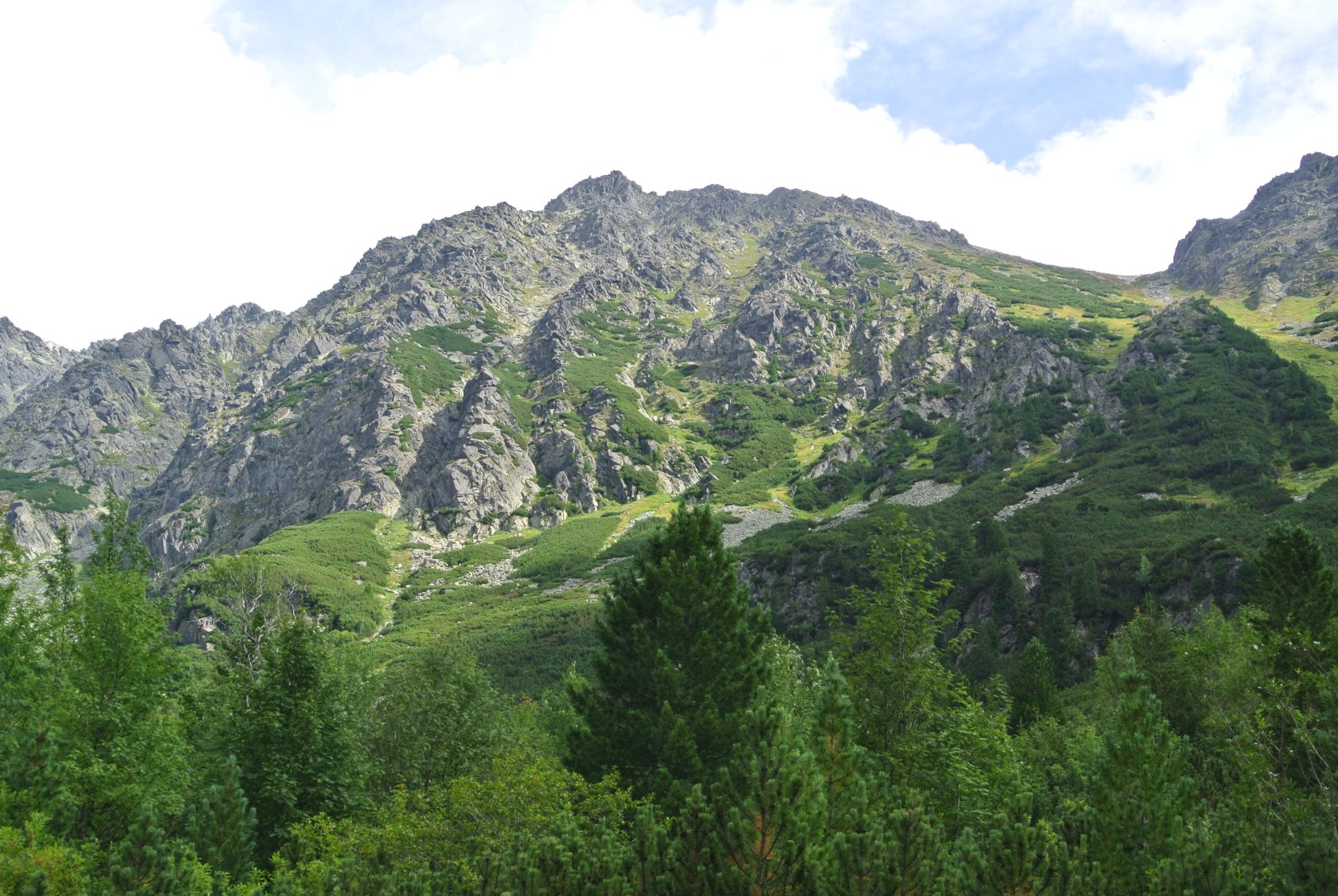 Popradské pleso